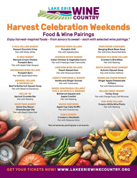 Menu for harvest LEWC